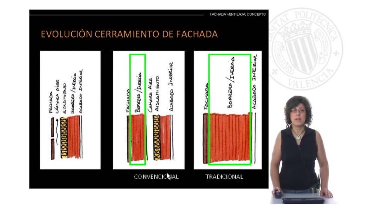 Funcionamiento de las fachadas ventiladas para protección solar