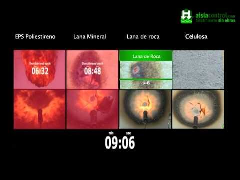 Beneficios del aislamiento t&eacute;rmico en s&oacute;tanos