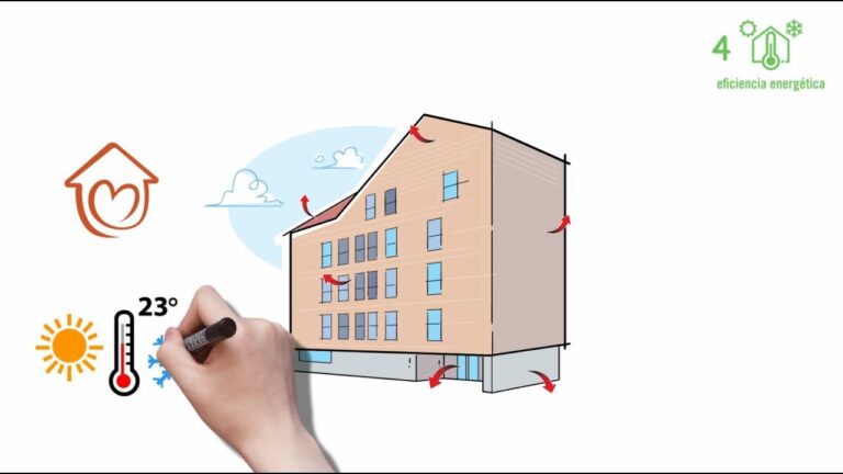 Envolvente térmica: clave para la sostenibilidad energética