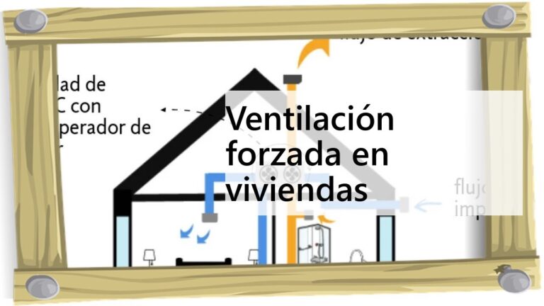 Soluciones de Ventilaci&oacute;n Forzada para Viviendas