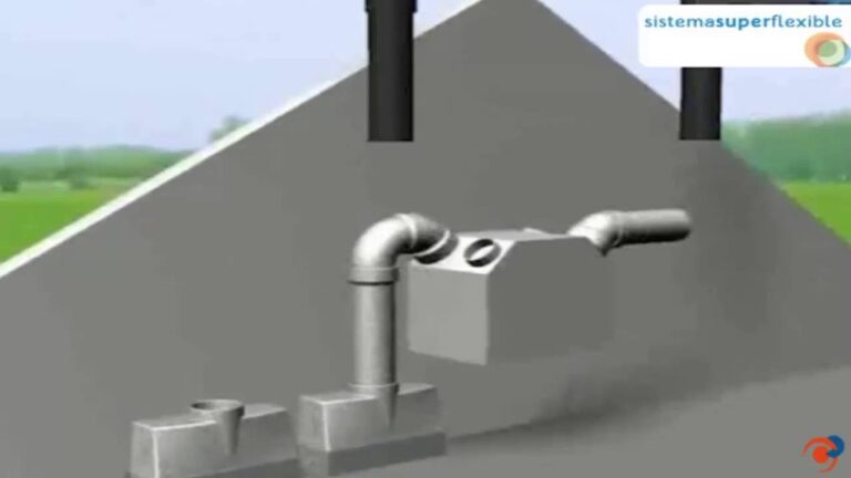 Ventilación Eficiente con Sistema Forzado: Guía Completa