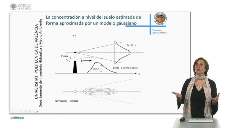 Avances en la innovación del aislamiento térmico de chimeneas