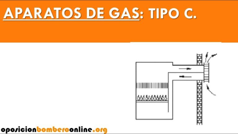 Soluciones de Ventilaci&oacute;n Forzada para Ambientes Espec&iacute;ficos