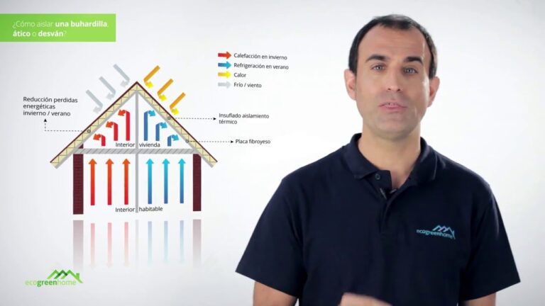 Aislamiento t&eacute;rmico en &aacute;ticos: Mejorando la habitabilidad