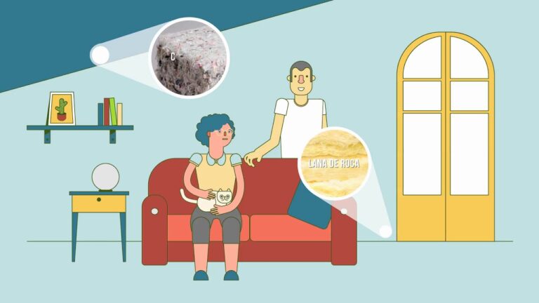 Maximizando la Eficiencia Energética con Aislamiento Ecológico
