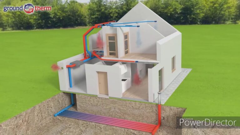 Geotermia: Alternativa sostenible para casas pasivas