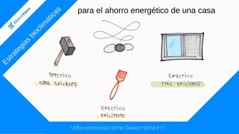 Optimización de eficiencia energética en fachadas a través de ventilación forzada