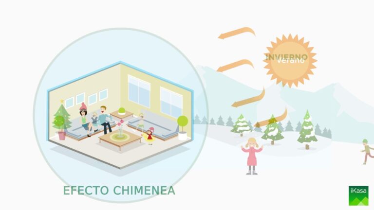 Beneficios de las fachadas ventiladas en construcci&oacute;n