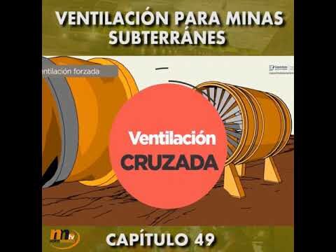 Optimización del Control de Polvo en Minería mediante Sistemas de Ventilación Forzada